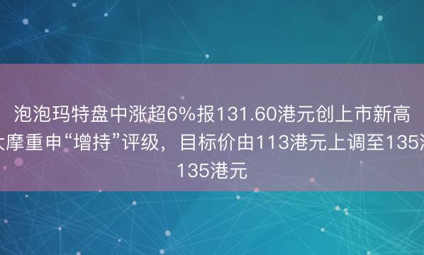 泡泡玛特盘中涨超6%报131.60港元创上市新高！大摩重申“增持”评级，目标价由113港元上调至135港元